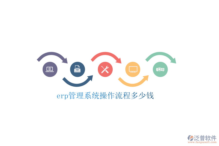 erp管理系統(tǒng)操作流程多少錢(qián)