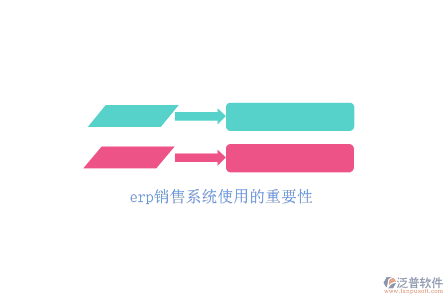 erp銷售系統(tǒng)使用的重要性