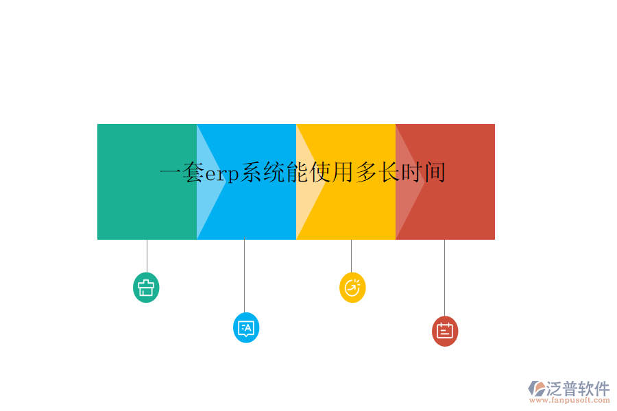 一套erp系統(tǒng)能使用多長時間