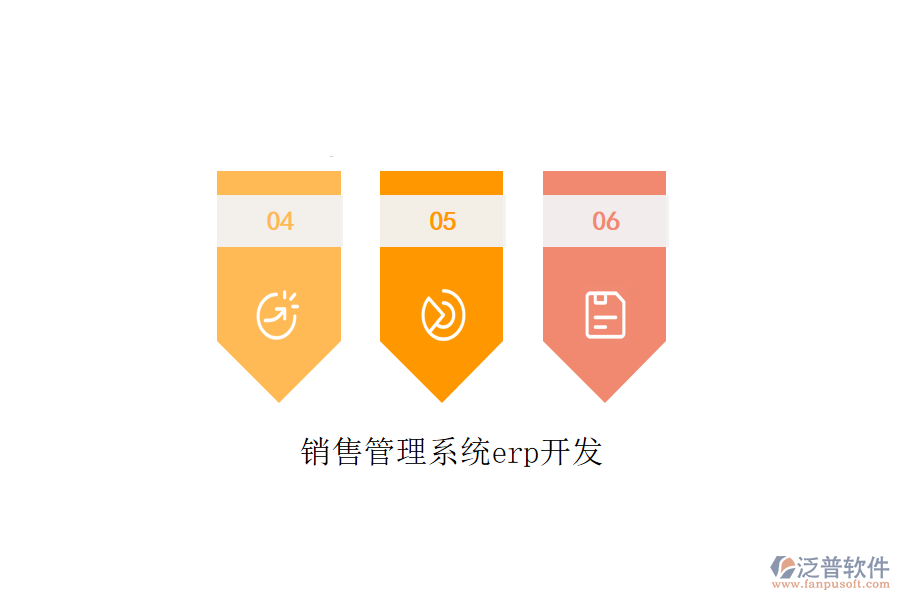 銷售管理系統(tǒng)erp開發(fā)