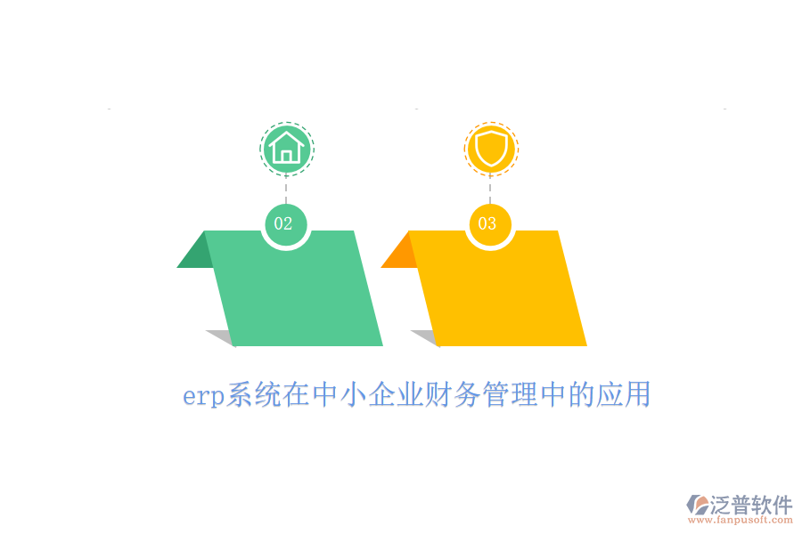 erp系統(tǒng)在中小企業(yè)財(cái)務(wù)管理中的應(yīng)用