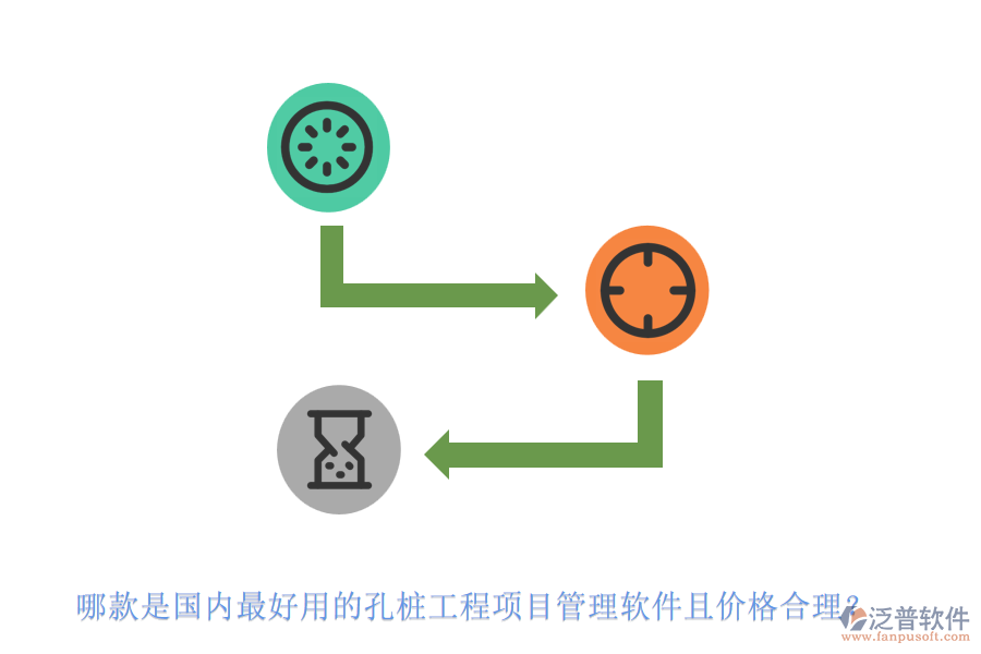 哪款是國內(nèi)最好用的孔樁工程項目管理軟件且價格合理？