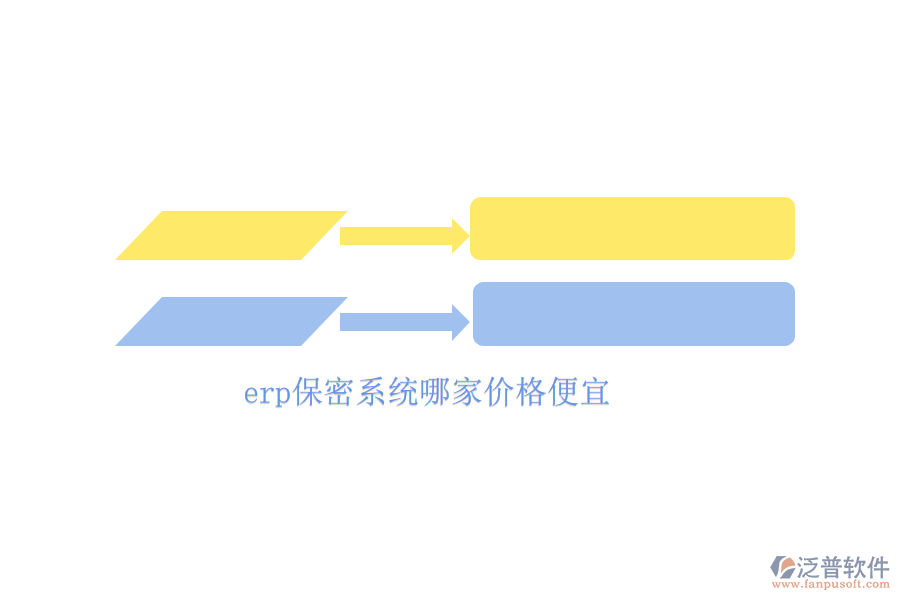 erp保密系統(tǒng)哪家價格便宜