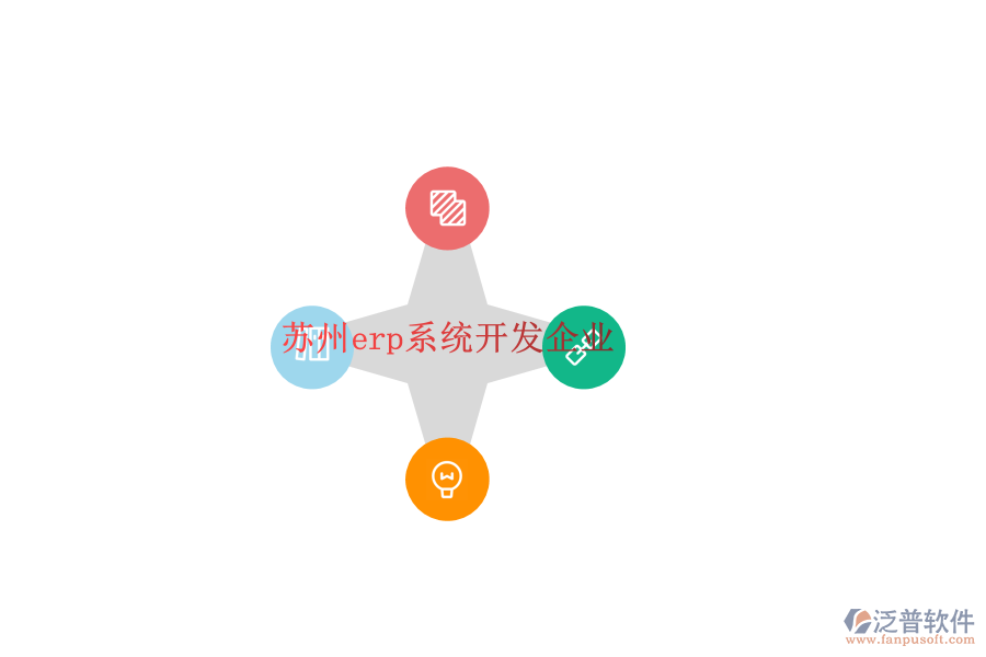 蘇州erp系統(tǒng)開發(fā)企業(yè)