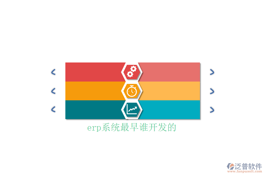 erp系統(tǒng)最早誰開發(fā)的