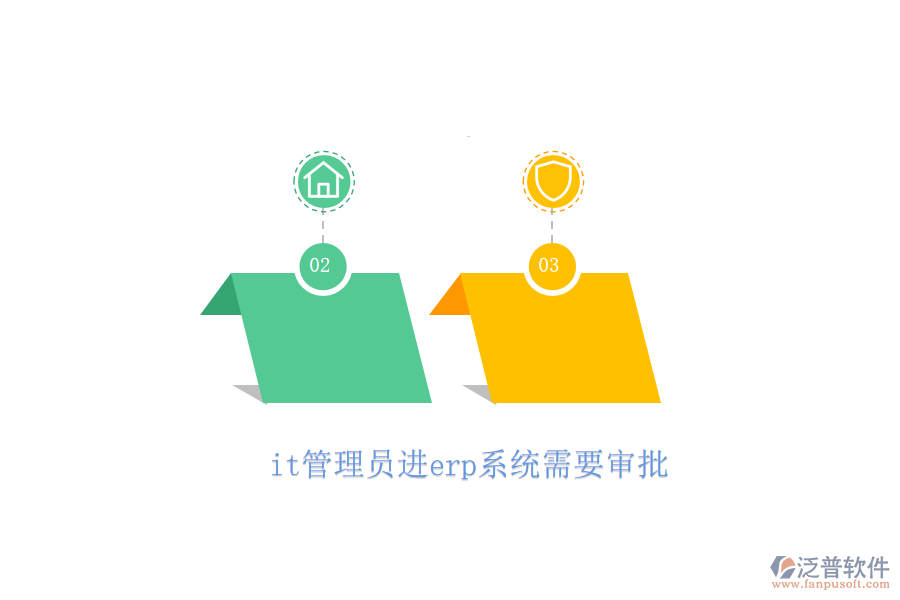 it管理員進erp系統(tǒng)需要審批