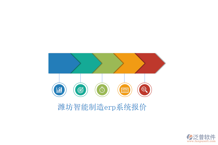 濰坊智能制造erp系統(tǒng)報價