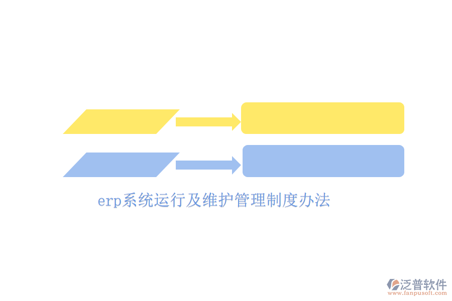 erp系統(tǒng)運行及維護管理制度辦法