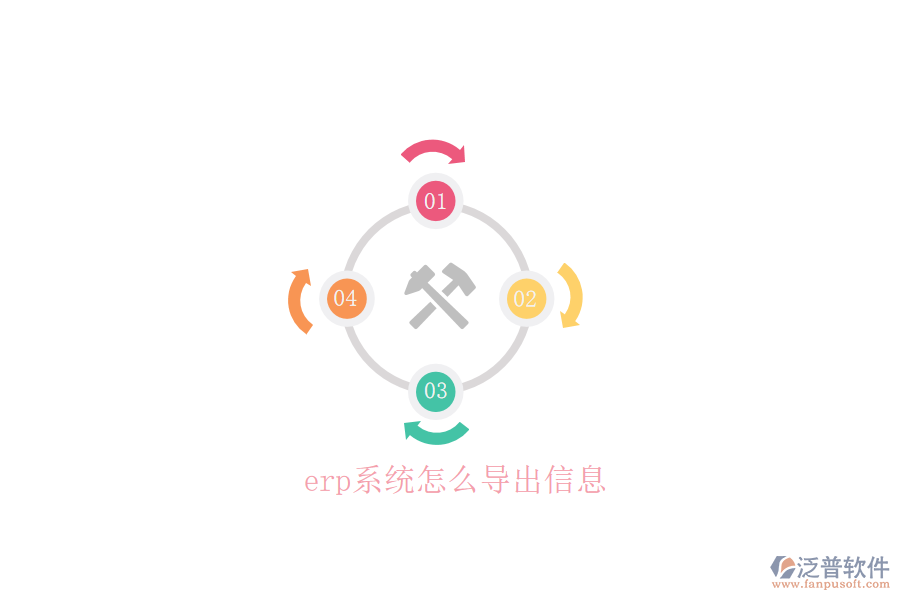 erp系統(tǒng)怎么導(dǎo)出信息