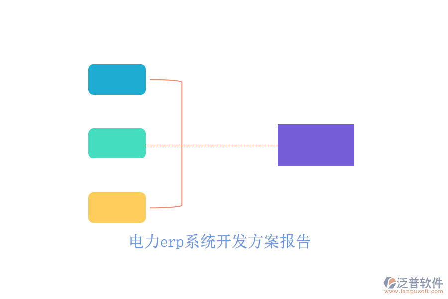 電力erp系統(tǒng)開(kāi)發(fā)方案報(bào)告