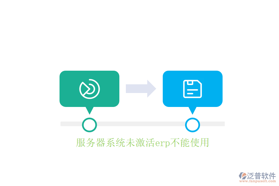 服務(wù)器系統(tǒng)未激活erp不能使用