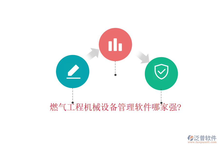 燃?xì)夤こ虣C械設(shè)備管理軟件哪家強?