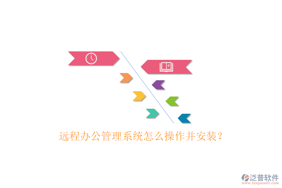  遠(yuǎn)程辦公管理系統(tǒng)怎么操作并安裝？