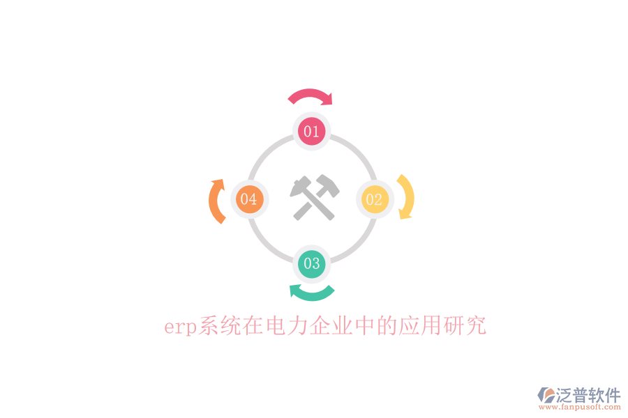 erp系統(tǒng)在電力企業(yè)中的應(yīng)用研究