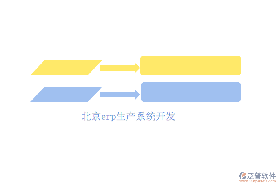 北京erp生產(chǎn)系統(tǒng)開(kāi)發(fā)