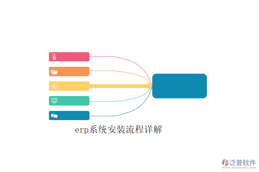 erp系統(tǒng)安裝流程詳解