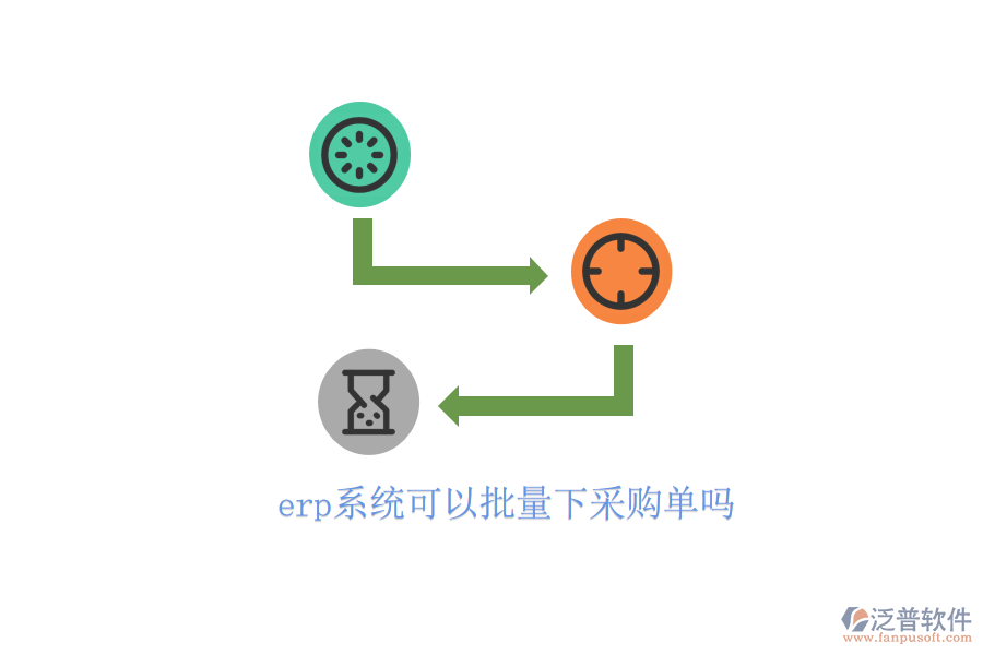 erp系統(tǒng)可以批量下采購(gòu)單嗎