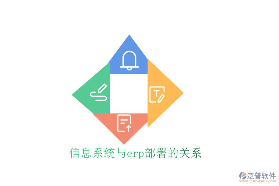 信息系統(tǒng)與erp部署的關系