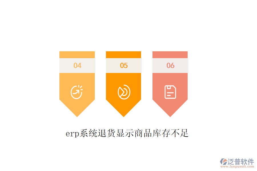 erp系統(tǒng)退貨顯示商品庫存不足