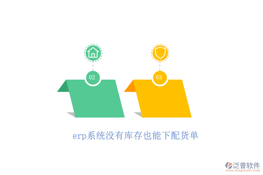 erp系統(tǒng)沒(méi)有庫(kù)存也能下配貨單