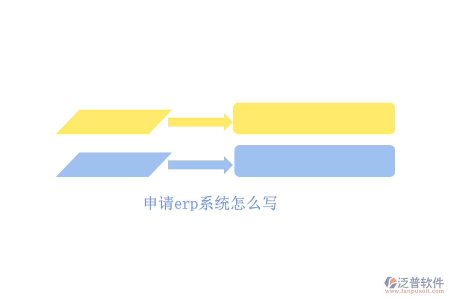 申請erp系統(tǒng)怎么寫