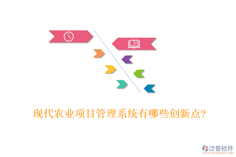 現(xiàn)代農(nóng)業(yè)項(xiàng)目管理系統(tǒng)有哪些創(chuàng)新點(diǎn)?