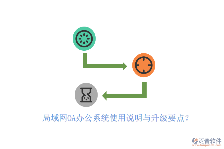  局域網(wǎng)OA辦公系統(tǒng)使用說明與升級(jí)要點(diǎn)？