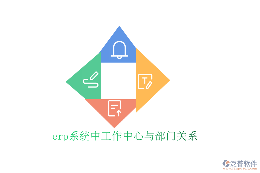 erp系統(tǒng)中工作中心與部門關(guān)系