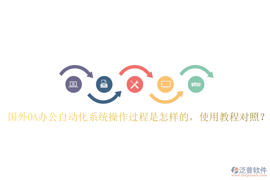  國外OA辦公自動(dòng)化系統(tǒng)操作過程是怎樣的，使用教程對(duì)照？