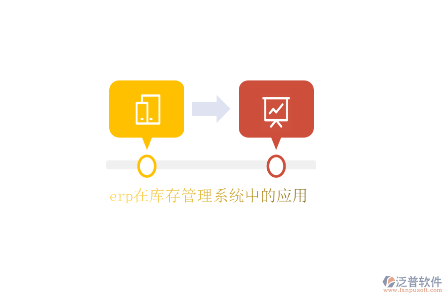 erp在庫存管理系統(tǒng)中的應(yīng)用