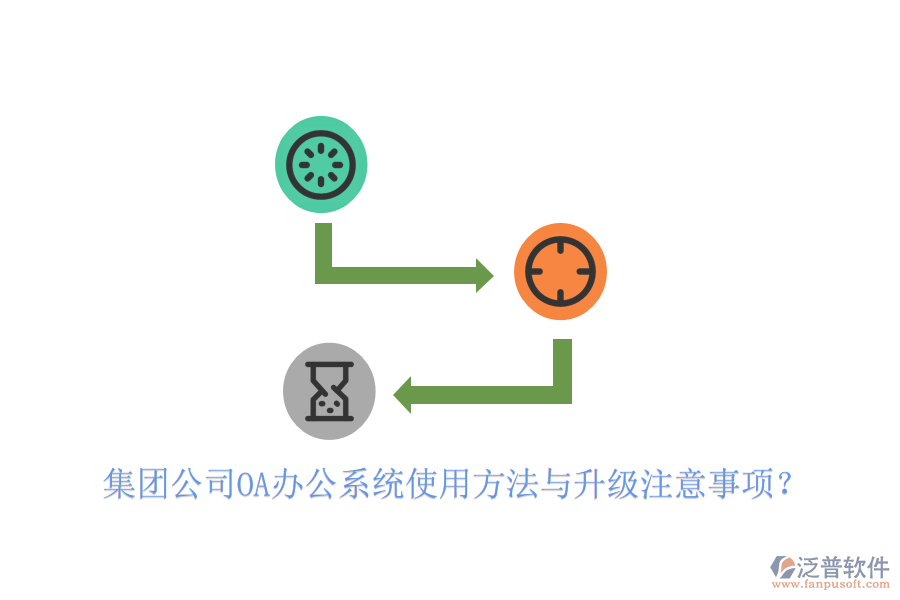  集團公司OA辦公系統(tǒng)使用方法與升級注意事項？