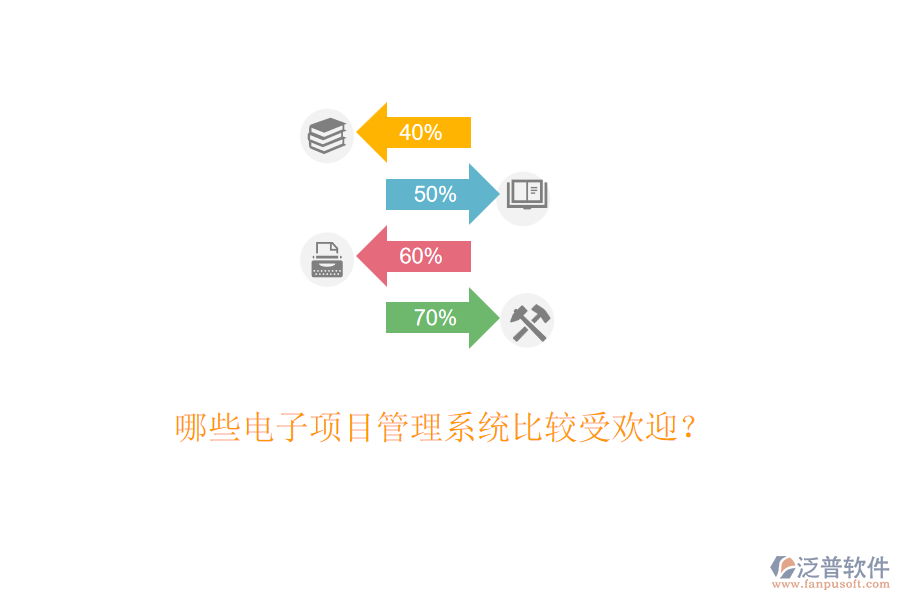 哪些電子項(xiàng)目管理系統(tǒng)比較受歡迎？