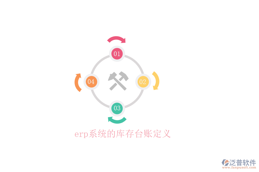 erp系統(tǒng)的庫存臺賬定義