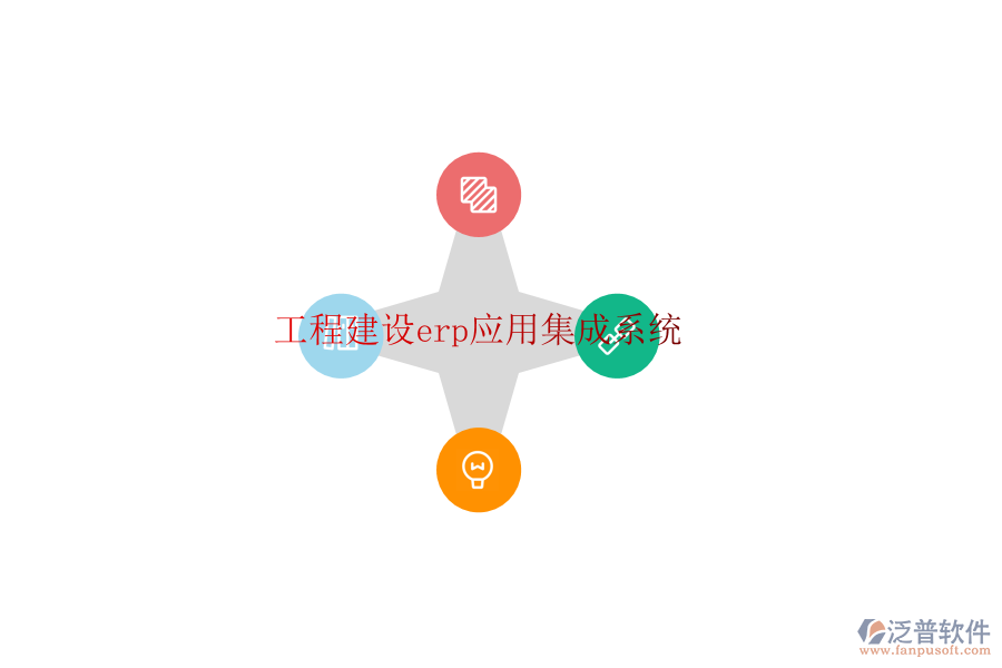 工程建設erp應用集成系統(tǒng)