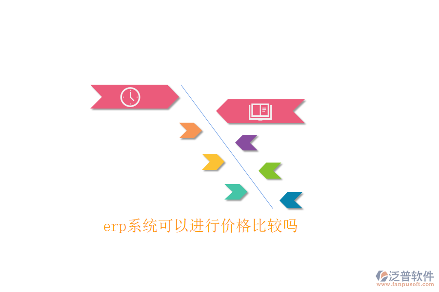 erp系統(tǒng)可以進行價格比較嗎