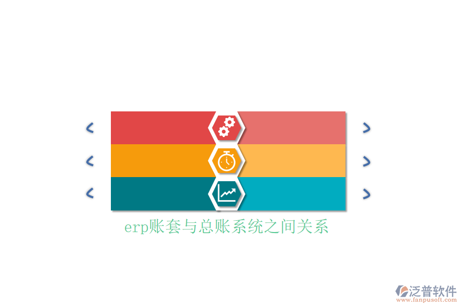 erp賬套與總賬系統(tǒng)之間關(guān)系