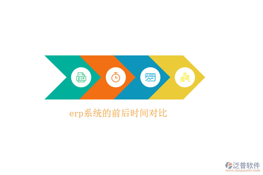 erp系統(tǒng)的前后時間對比