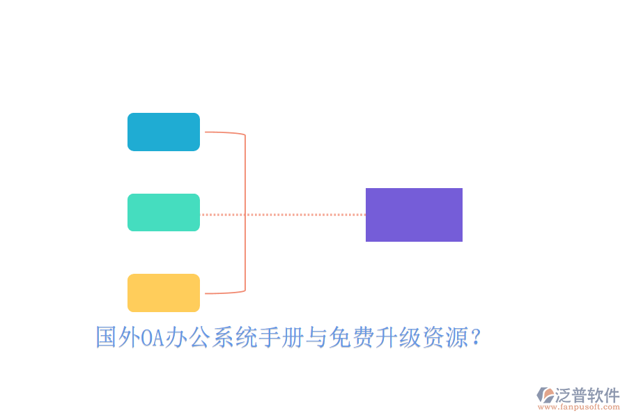  國外OA辦公系統(tǒng)手冊(cè)與免費(fèi)升級(jí)資源？