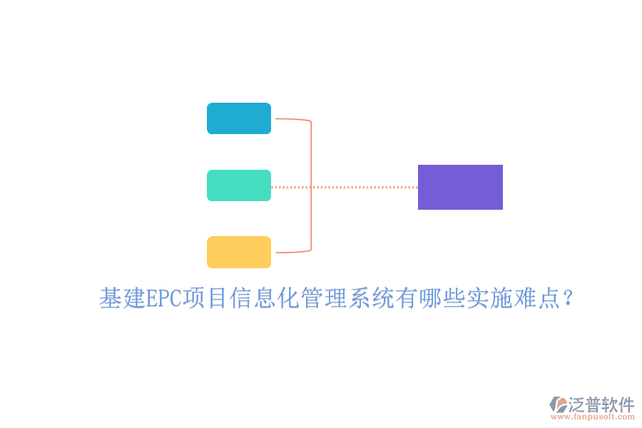 基建EPC項目信息化管理系統(tǒng)有哪些實施難點?