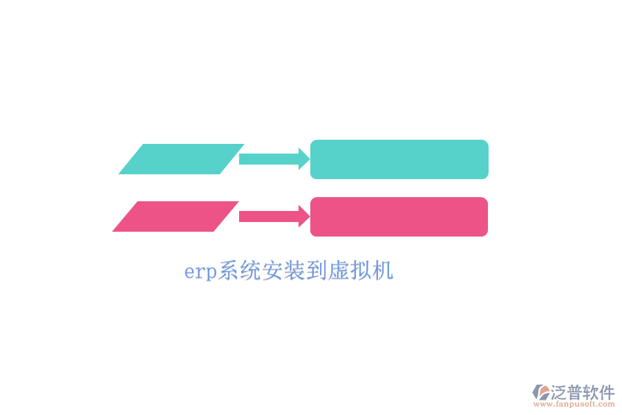 erp系統(tǒng)安裝到虛擬機(jī)