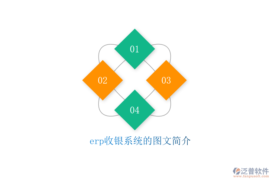 erp收銀系統(tǒng)的圖文簡(jiǎn)介