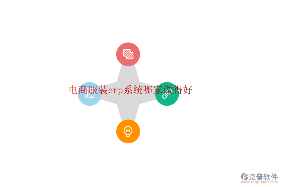 電商服裝erp系統(tǒng)哪家做得好