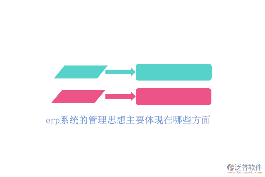 erp系統(tǒng)的管理思想主要體現(xiàn)在哪些方面