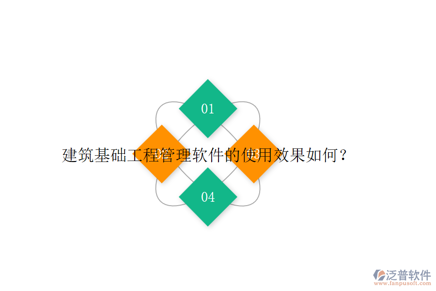 建筑基礎(chǔ)工程管理軟件的使用效果如何？