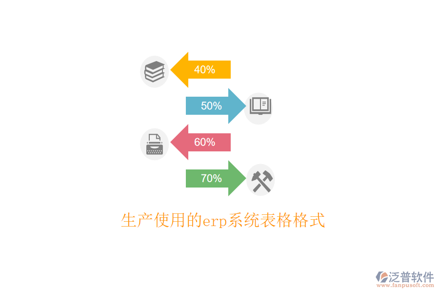  生產(chǎn)使用的erp系統(tǒng)表格格式