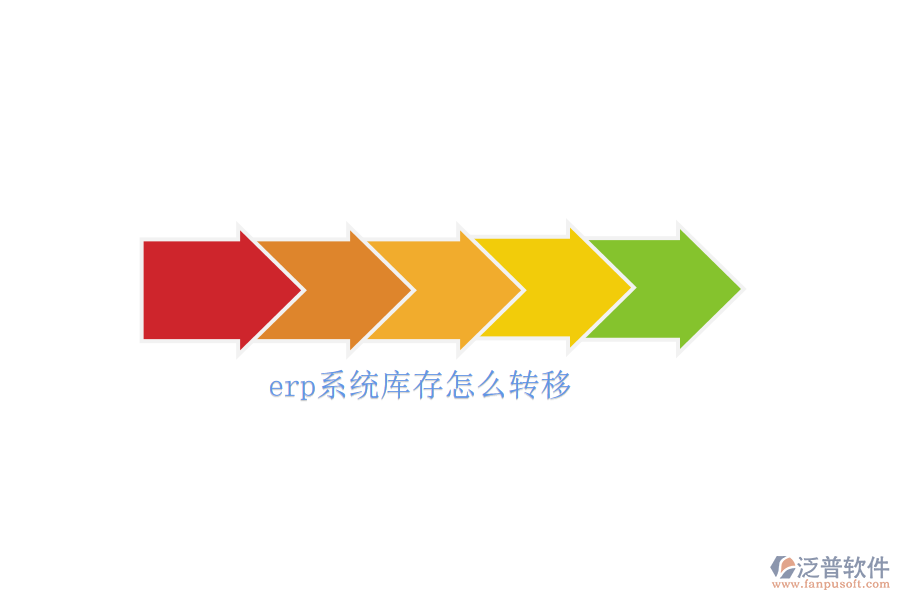 erp系統(tǒng)庫存怎么轉(zhuǎn)移