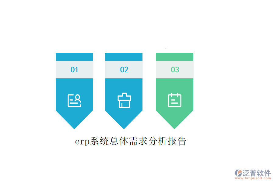 erp系統(tǒng)總體需求分析報告