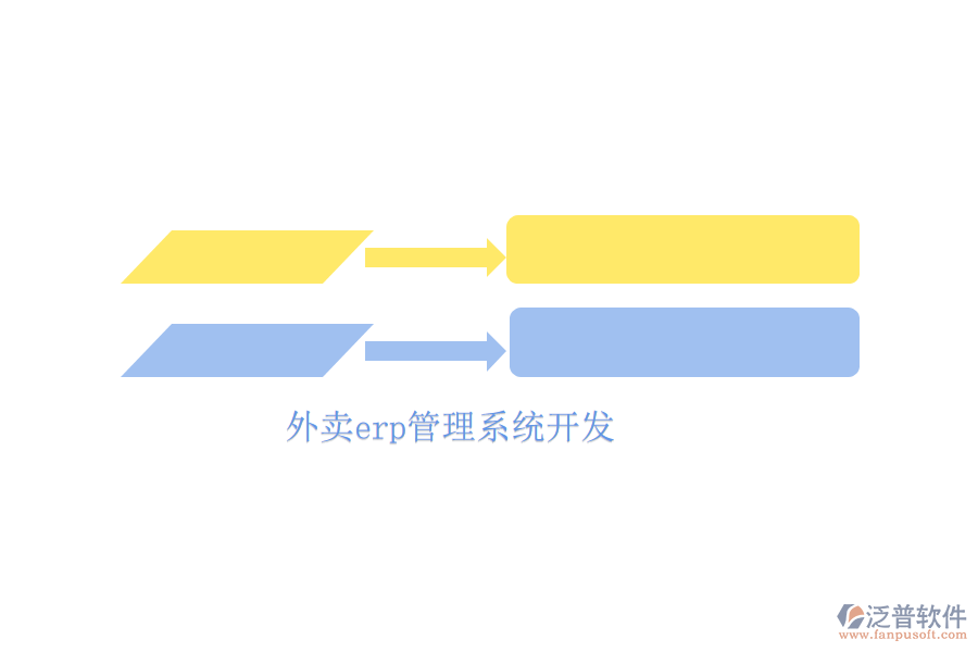外賣erp管理系統(tǒng)開發(fā)