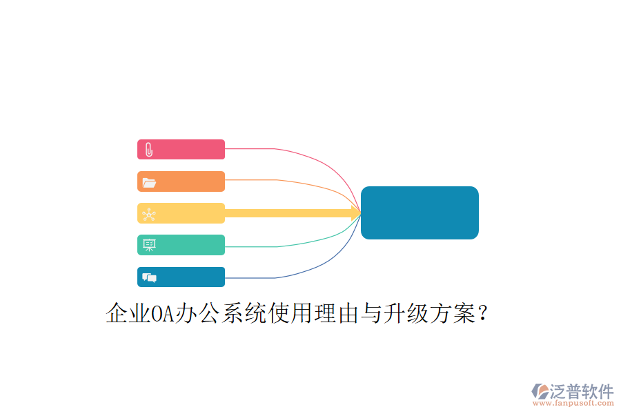  企業(yè)OA辦公系統(tǒng)使用理由與升級方案？