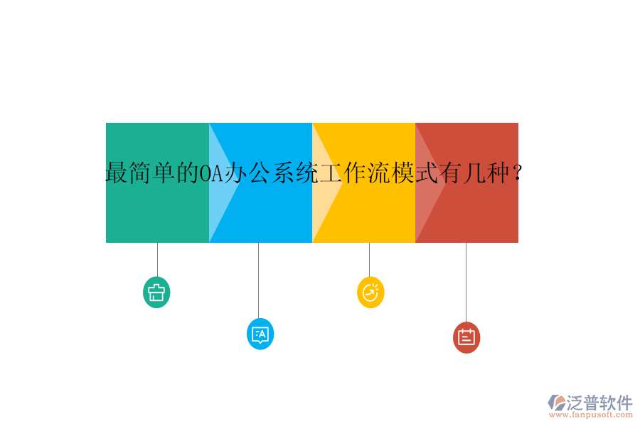  最簡單的OA辦公系統(tǒng)工作流模式有幾種？